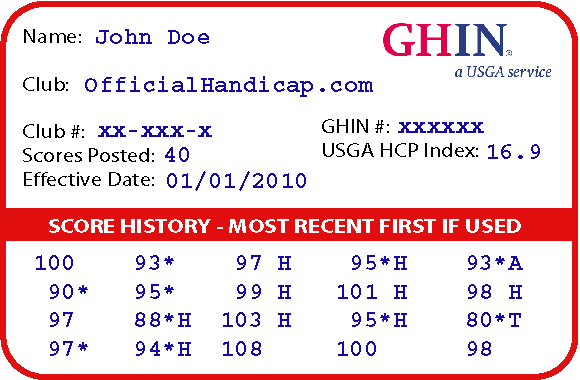 Golf Handicap Chart