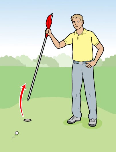 How to Tend a Flag Stick